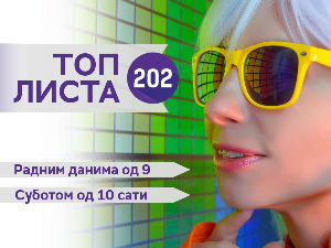 Годишња Топ листа 202