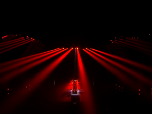 Евровизија - Ретроспектива