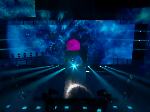 Евровизија - Ретроспектива