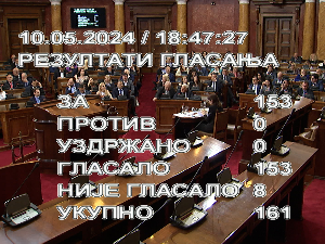 Скупштина усвојила допуне Закона о јединственом бирачком списку