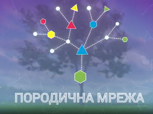 Породична мрежа:	Узори и идоли