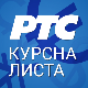 Курсна листа за 12. октобар 2026.
