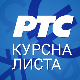 Курсна листа за 5. мај 2026.