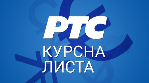 Курсна листа за 15. јун 2026.