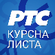 Курсна листа за 14. јул 2026.