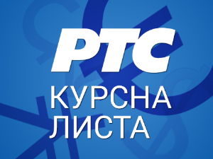 Курсна листа за 17. септембар 2026.