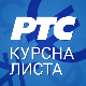 Курсна листа за 29. септембар 2026.
