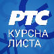 Курсна листа за 26. октобар 2026.