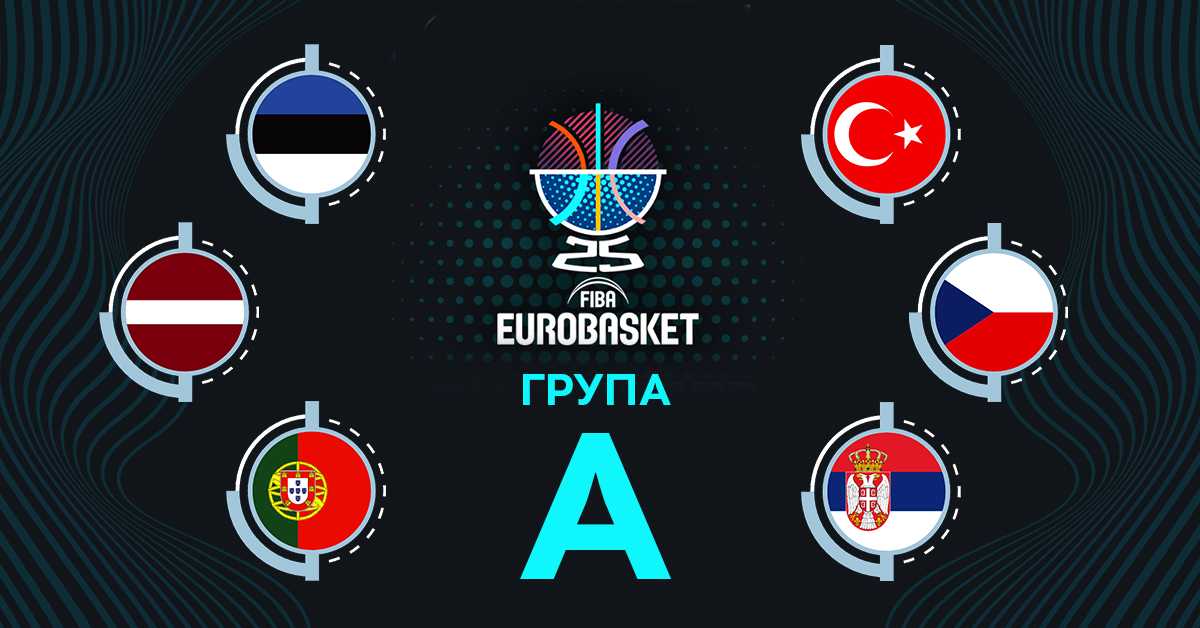 Група А