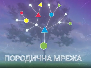 Породична мрежа:	Дигитална комуникација и дигитални односи