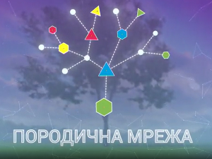 Породична мрежа:	Промена понашања које нам је донела дигитална ера