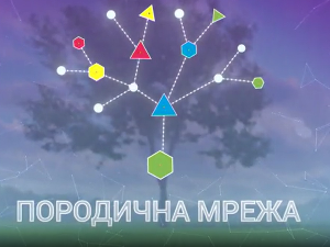Породична мрежа:	Изазов је одупрети се изазовима на друштвеним мрежама
