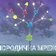 Породична мрежа:	Врбовање на интернету