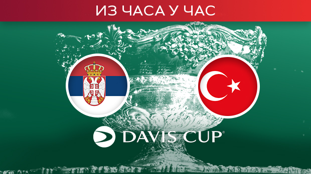 Србија се у 