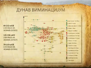 Наука 2023: Трагом древних Словена