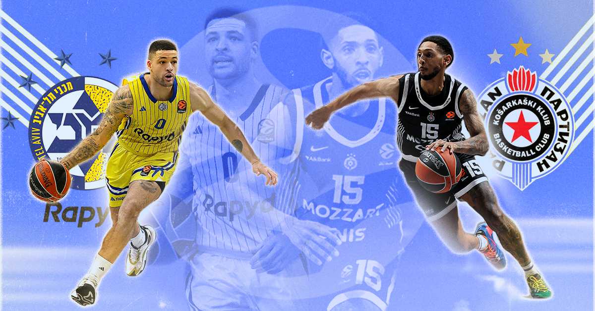 Партизан спречио Макаби да се одмакне у другој деоници