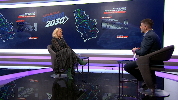 Железница, путеви и аеродроми – како ће изгледати инфраструктура Србије до 2035. године Kép