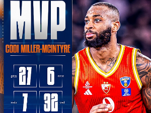 Милер-Мекинтајер најкориснији играч другог кола ТОП 8 фазе АБА лиге