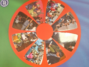 Роми између вере, идентитета и промена