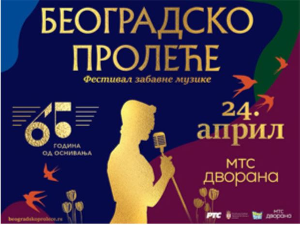  Београдско пролеће