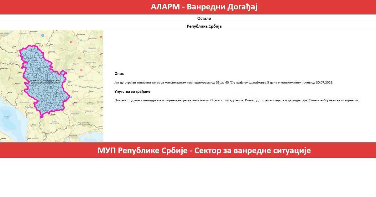Упозорење РХМЗ-а на вреле дане и тропске ноћи 
