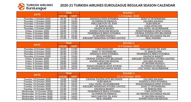 Zvezda na startu Evrolige protiv Fenerbahčea u Istanbulu