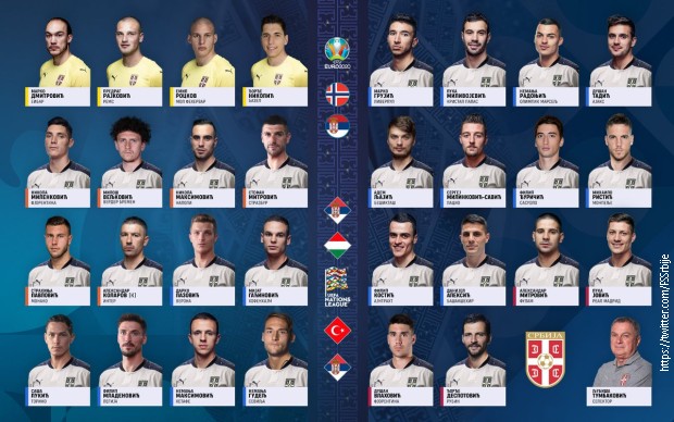 Spisak igrača na koje računa selektor Tumbaković