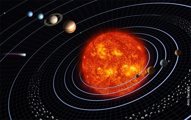Ovim rutama već putuju komete i asteroidi kroz Sunčev sistem
