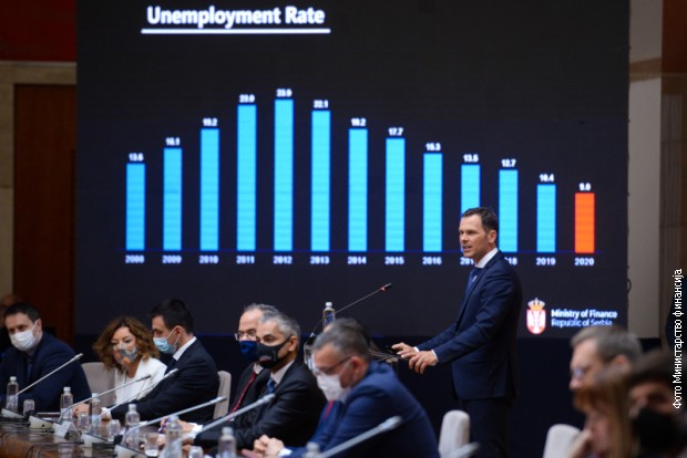 Mali pozvao investitore iz Bahreina da ulažu u Srbiju Mali pozvao investitore iz Bahreina da ulažu u Srbiju