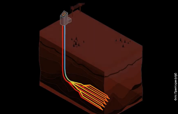 Šema eksploatacije geotermalne energije ka dubini Zemlje Šema eksploatacije geotermalne energije ka dubini Zemlje