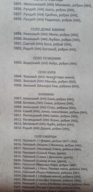 Deo spiska imena stradalih