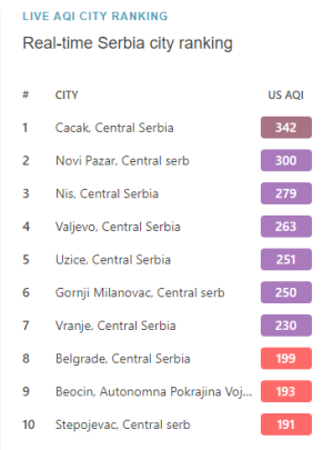 Podaci Er vižuala (01.00)