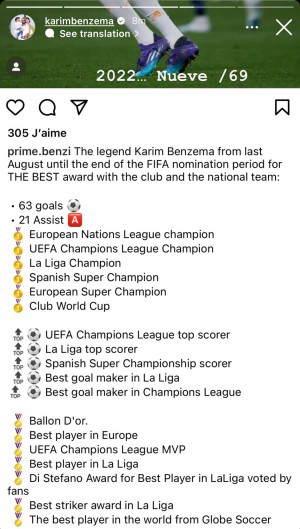 Benzema podseća na svoja dostignuća