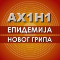 Важни телефони
