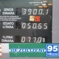 Од данас скупље гориво