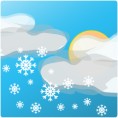 Време - 6. фебруар