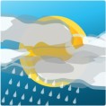 Време - 19. јул