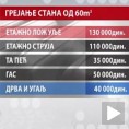 Нема јефтиног грејања 