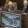 Руско зелено светло СТАРТ-у