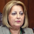 Странке процењују интересе
