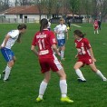 Женски вечити дерби