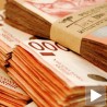 Ефекти државне помоћи