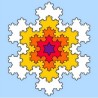 Фамилиологија