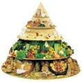 Фамилиологија