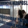 Отпуштено више од 46 хиљада за пола године