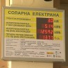 Енергетска ефикасност општине Варварин