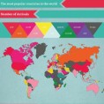 Француску годишње „окупира“ 81 милион људи!