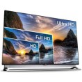 Ultra HD брже од планираног