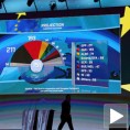 Политичка мапа Европског парламента