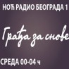 Ноћни програм - Грађа за снове